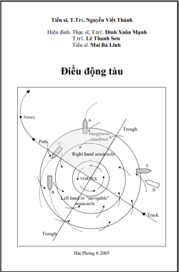 Điều Động Tàu – Đọc Sách Online Miễn Phí Ebooks PDF