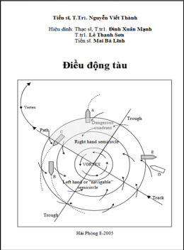 Điều Động Tàu
